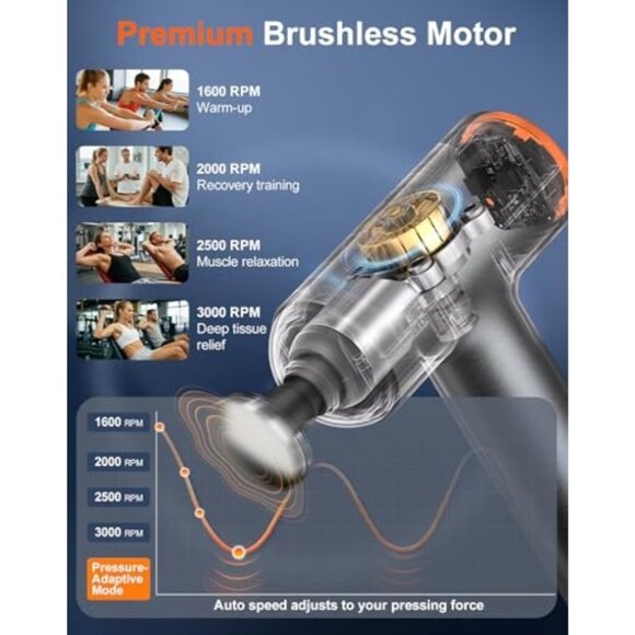 arboleaf Thermal Massage Gun Deep Tissue with Heat, Handheld Muscle Percussion M - Picture 6 of 8